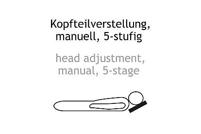 5 Lattoflex 900 Flachrahmen