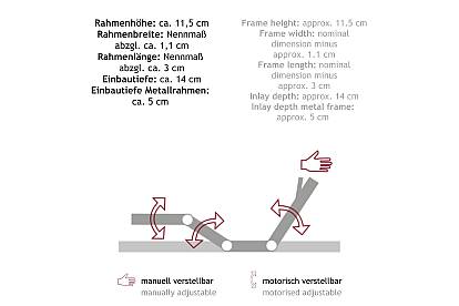 2 Lattoflex Motorrahmen Lattoflex 200