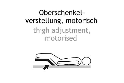 7 Lattoflex Motorrahmen Lattoflex 200