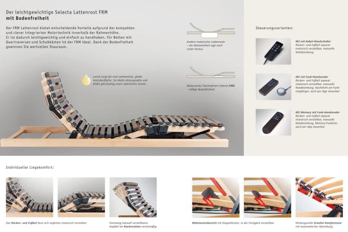 Motorrahme Roewa Selecta FRM Flachrahmen